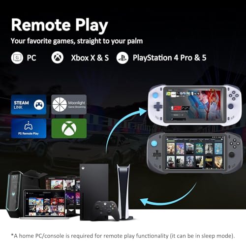 OnePro Cloud Handheld Portable Remote Play Gaming Console, For Xbox Cloud Gaming, NVIDIA GeForce NOW, Playstation, PC, Long-Battery Life, 7" 1080P Touchscreen, Lightweight Retro Game Handheld - 64G