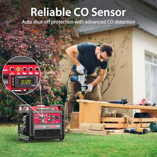 PowerSmart 2500-Watt Gas Powered Portable Inverter Generator, CO Sensor, Super Quiet for Camping, Home Emergency Use, EPA Compliant 2025 Version