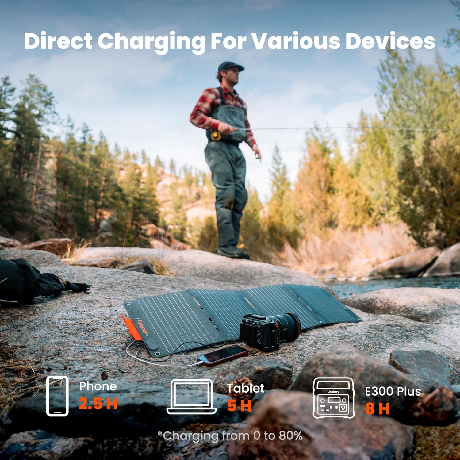 Jackery Solar Generator 300 Plus Portable Power Station with 40W Book-sized Solar Panel, 288Wh Backup LiFePO4 Battery, 300W AC Outlet, Only 5KG for RV, Outdoors, Camping, Traveling, and Emergencies