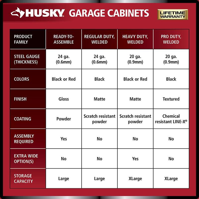 Ready-to-Assemble 24-Gauge Steel Freestanding Garage Cabinet in Black (36.6 in. W x 72 in. H x 18.3 in. D)