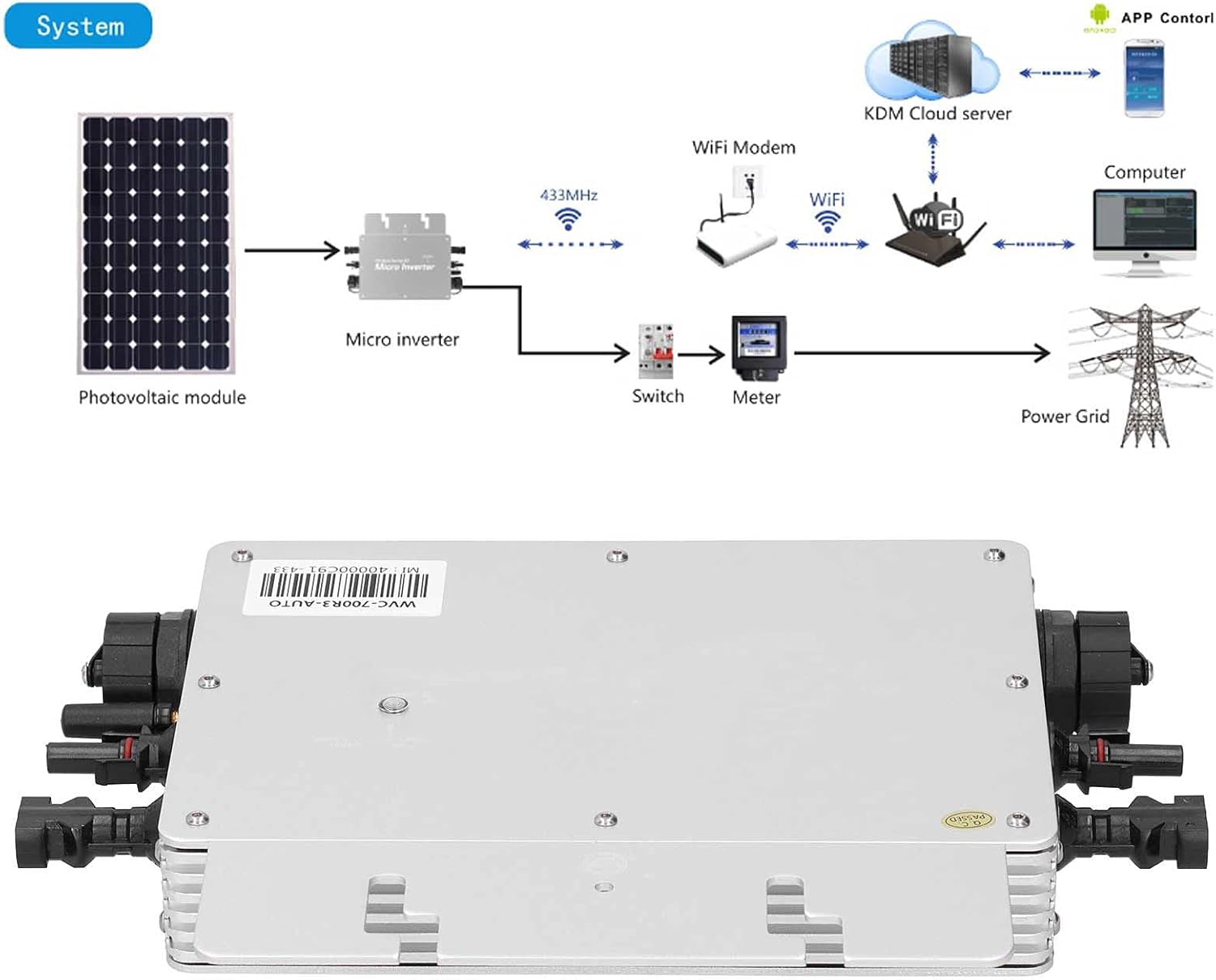 700W Micro Inverter Solar Grid Tie Microinverter IP65 WiFi Control Self Cooling 120/230V Automatic Identification Power Inverters