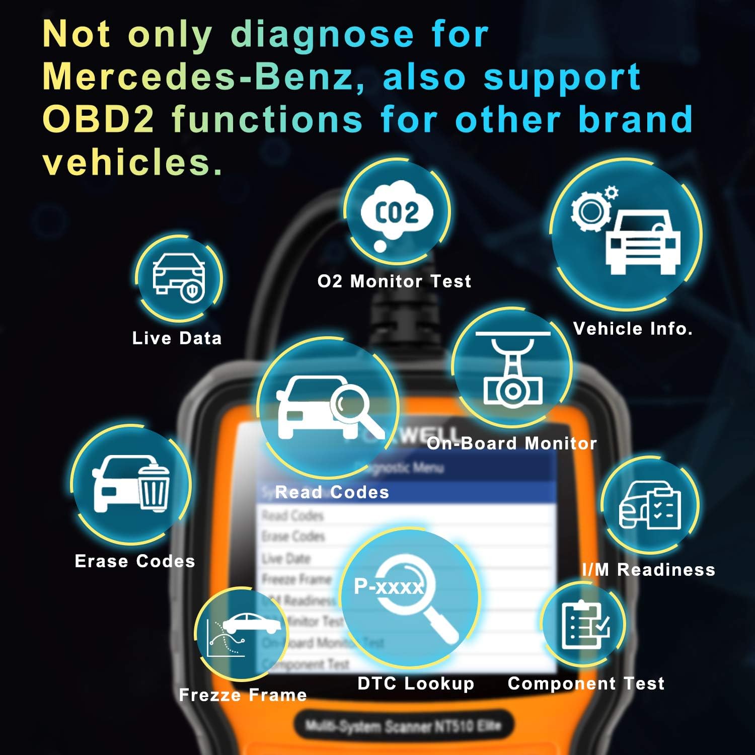 FOXWELL NT510 Elite All System Diagnostic Tool for Mercedes Benz Code Reader Scan Tool Bi-Directional OBD2 Scanner w/ ABS Auto Bleed HVAC ABS Brake SRS Airabg TPMS Oil Light Reset