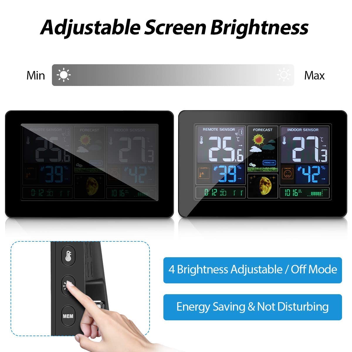 MOHOO Weather Station Wireless Home Weather Clock Indoor Outdoor Thermometer, Large Display Forecast Station with Adjustable Brightness and Barometer