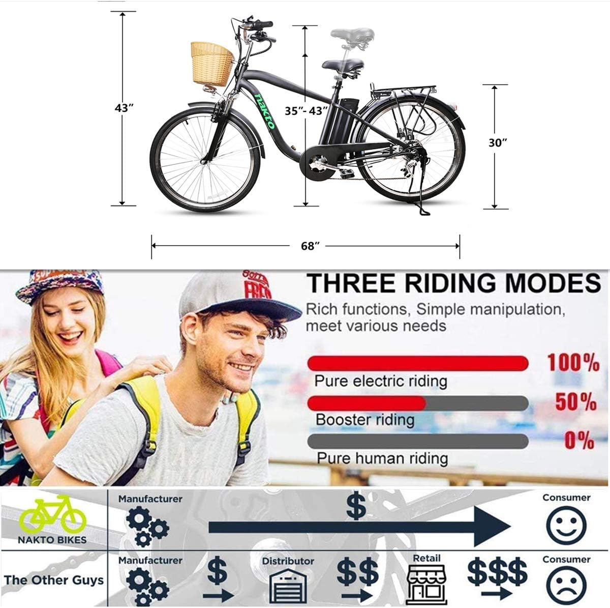 NAKTO 26 Adult Electric Bicycle Assisted Bicycle for Men with Removable 36V 10A Large Capacity Lithium Battery Ebike and Charger