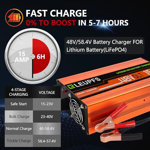 18 Amp 36 Volt Lithium Battery Charger for Golf Cart,with Trickle Charge,Suitable for LiFePO4 Batteries,5-7H Full Charge,36V Lithium Charger,36V Lithium Battery Charger for EZGO,Club Car,Yamaha