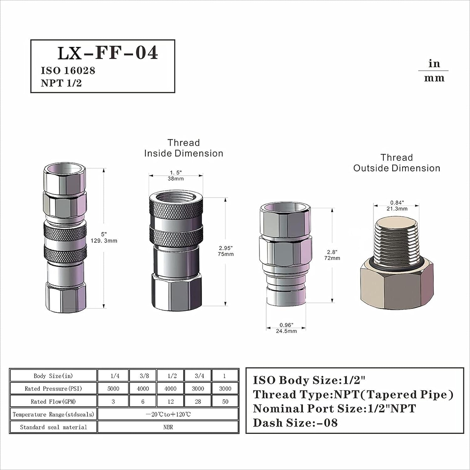 2-Sets ISO16028 1/4 Flat Face Hydraulic Quick Connect Coupling/Coupler Set W/Black Dust Cap 1/4'' NPT Thread