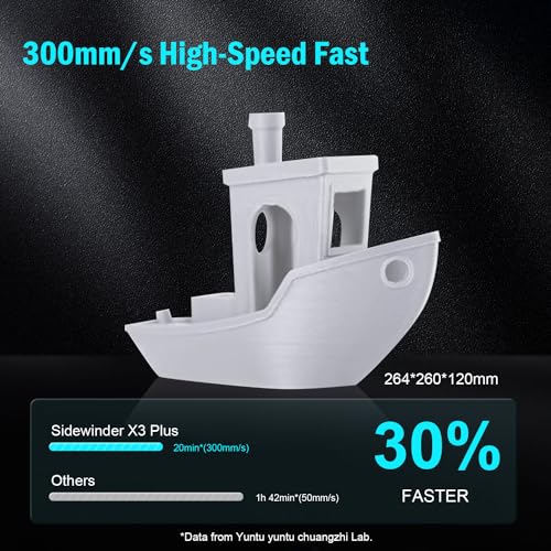 Artillery Sidewinder X3 Plus 3D Printer, 300x300x400mm Large Printing Size, 300mm/s High-Speed and 49-Point Auto-Leveling and Dual-Gear Direct Extruder, Smooth Detail, Automatic Cleaning Nozzle