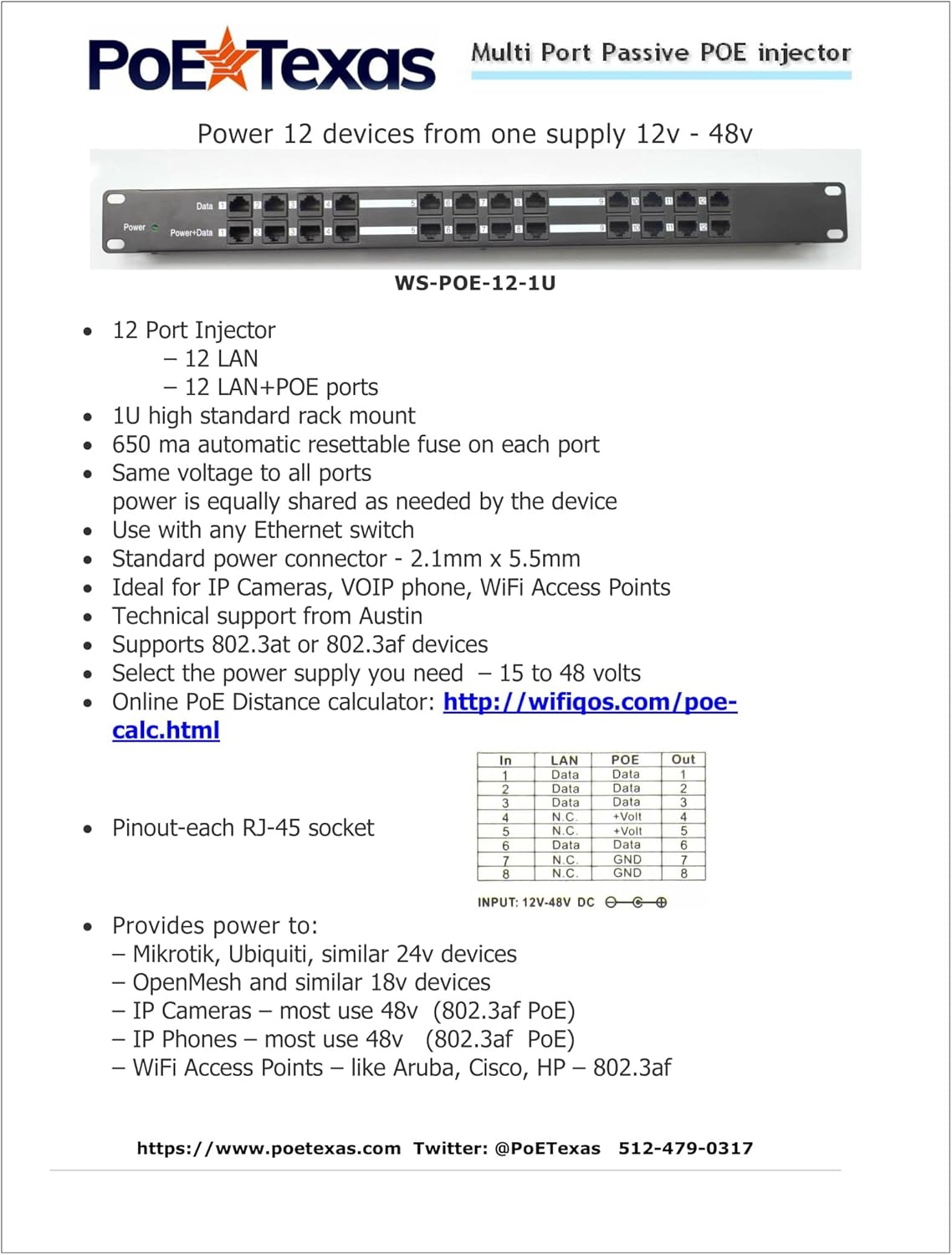PoE Texas 12 Port 10/100 Mode B Rack Mount Passive PoE Injector with 48 Volt 60 Watt Power Supply for 802.3af Devices Pack of 2