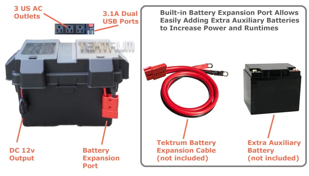 Tektrum Portable 1500w (3000w Peak) Powerpack Power Source Station, Silent Gas Free Generator With 1200Wh/100Ah Battery, 200w Solar Panel - Hurricane Recovery - Power up AC, Fridge - Plug-N-Play