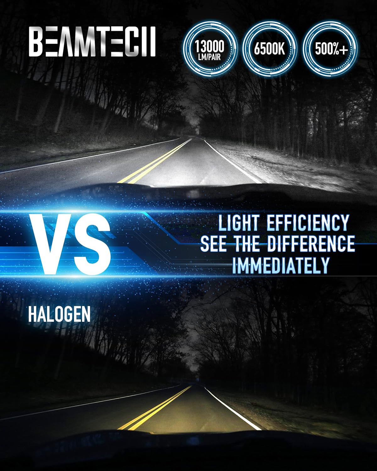 BEAMTECH H7 LED Bulbs,13000LM 90W 6500K Xenon White High Power Plug And Play Halogen Replacement Pack of 2