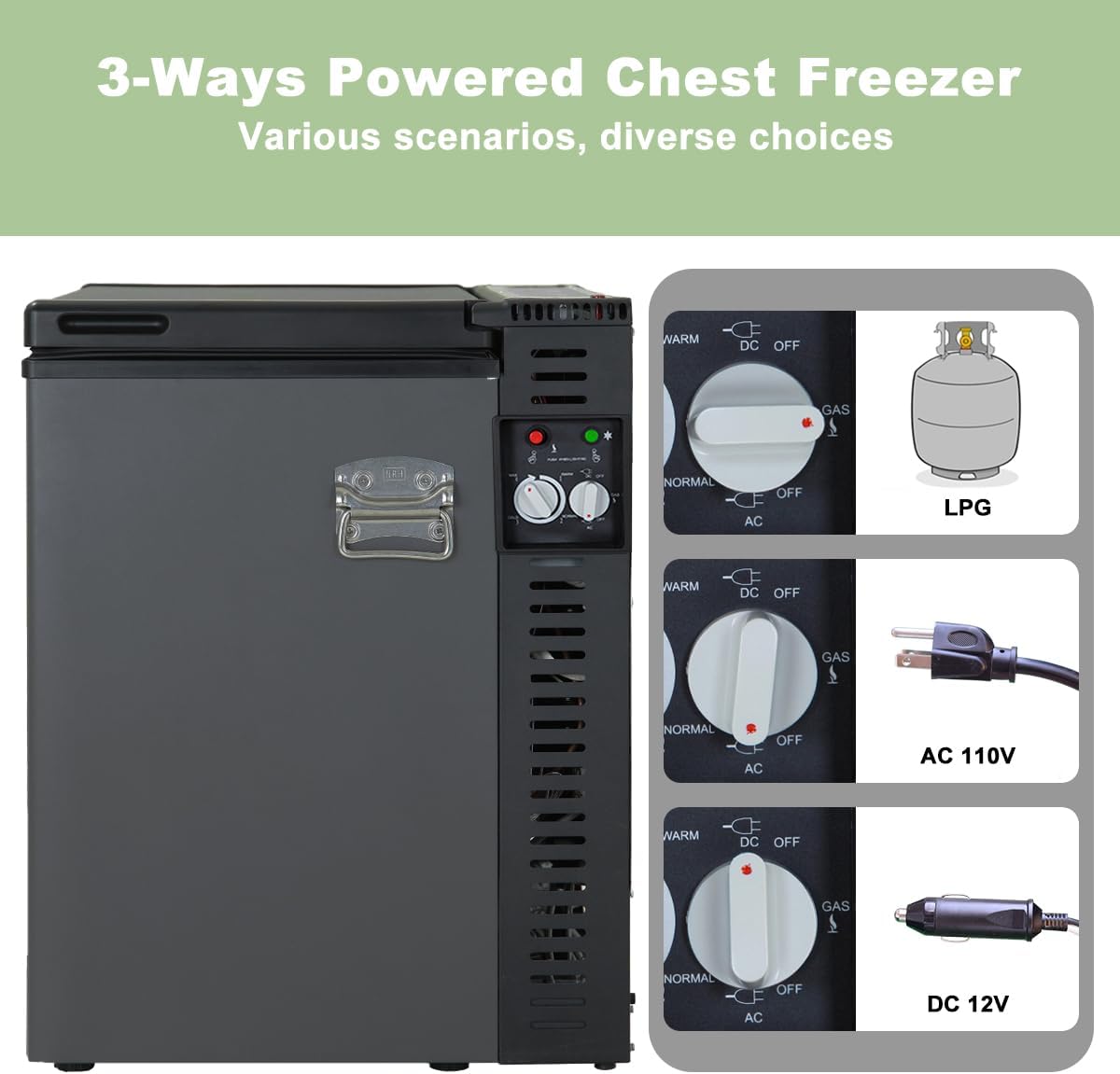 2.4 Cu.Ft. Propane Deep Freezer, 110V/12V/LPG Small Chest Freezer with Removable Basket and Lock, 3 Way RV Freezer for Outdoor, Camper Van, Home, Black