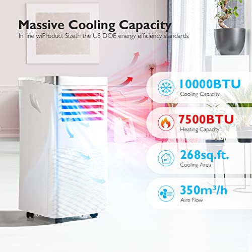 Breezestival Portable Air Conditioner