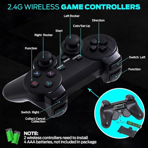 Retro Game Console, Retro Gaming Console, Game Console, Wireless Retro Gaming Console, 25000+ Games & 9 Emulators Built in, Plug and Play Video Games Wireless Controllers
