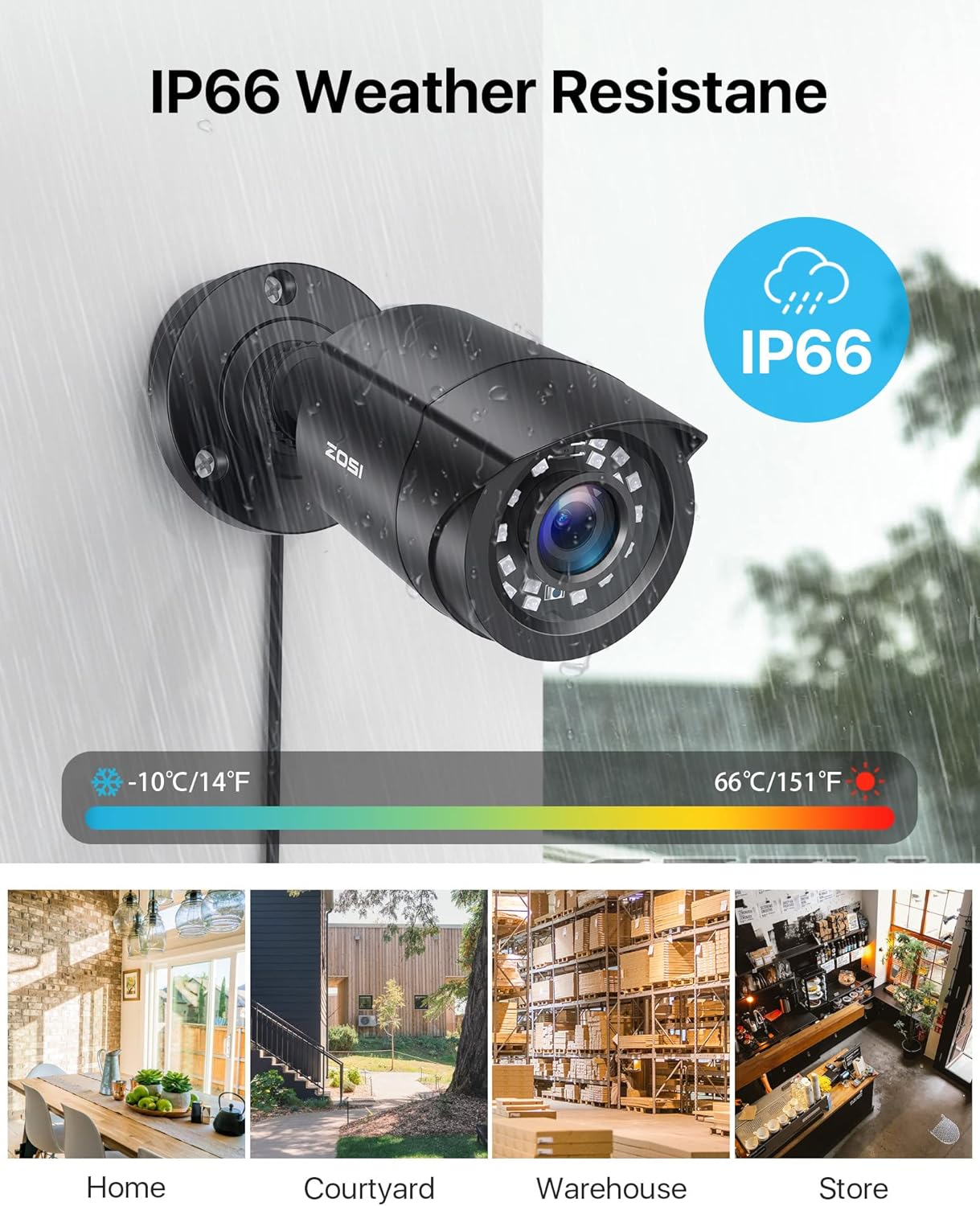 ZOSI 3K Lite 8CH Home Security Camera System Outdoor Indoor, 5MP Lite 8 Channel CCTV DVR, 8pcs 1080P 1920TVL Bullet Cameras (No HDD)