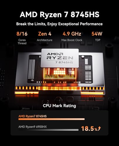 ACEMAGICIAN Mini Gaming PC AMD Ryzen 7 6800H Mini PC 16GB DDR5 512GB SSD Mini Computers (8C/16T, up to 4.7GHz), 4K Triple Display Mini Desktop Computers 3.2 Type-C/LAN 2.5G/BT5.2/WiFi 6/Dual Channel