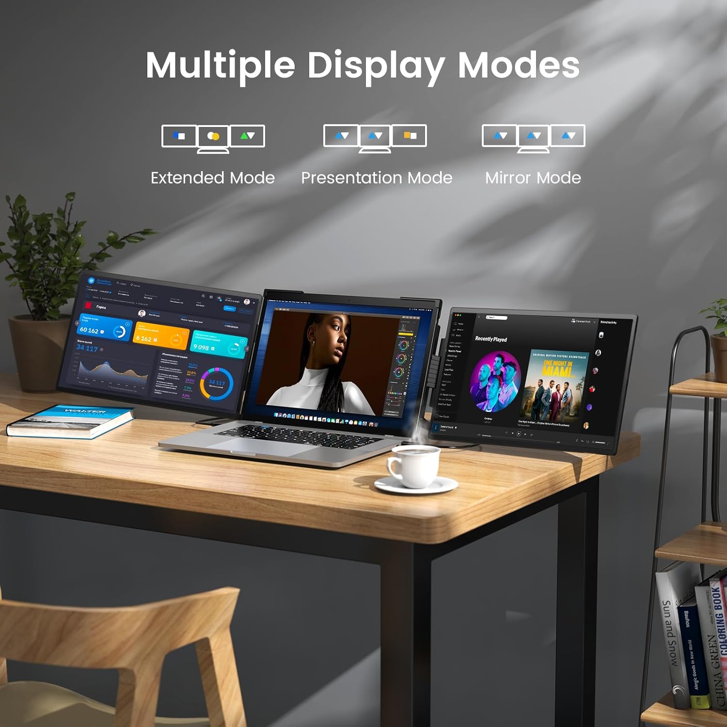 L LIMINK Triple Monitor for Laptop, 14" FHD 1200P Triple Laptop Screen Extender for 13.3-16” Laptops, Laptop Monitor Extender with HDMI & USB C and Plug-Play, for MacOS & Windows - Elite ET14 Pro