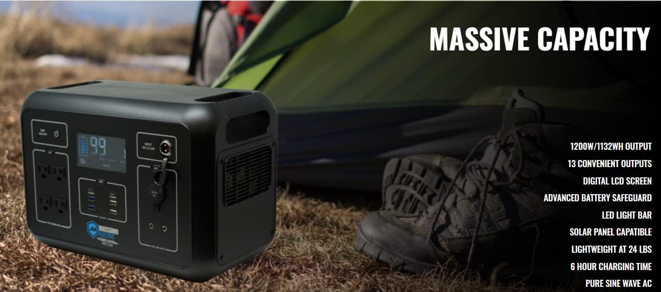 Massimo Portable Power Station 1200W, 1132wh Solar Generator, (Solar Panel Optional) with 13 convenient outputs, Pure Sine Wave AC Solar Mobile Lithium Battery Pack for Outdoor RV/Van Camping, Emergency