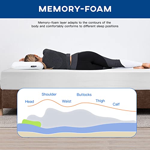 FDW 8 inch Twin Mattress Gel Memory Foam Mattress for Cool Sleep & Pressure Relief, Medium Firm Mattresses CertiPUR-US Certified/Bed-in-a-Box/Pressure Relieving (8 in, Twin)
