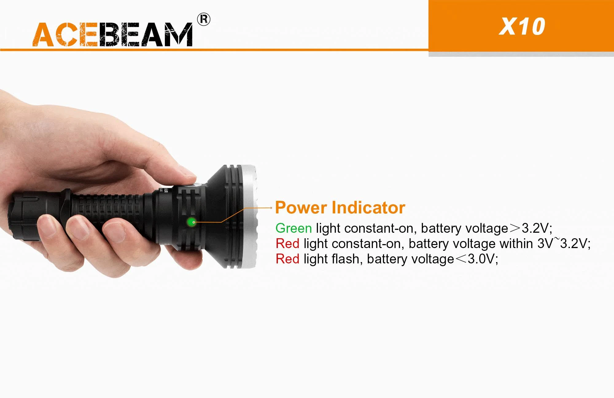Acebeam X10 LH351D + XHP35 Hi 7000 Lumen Searchlight (1 x 21700 USB-C Battery Included)