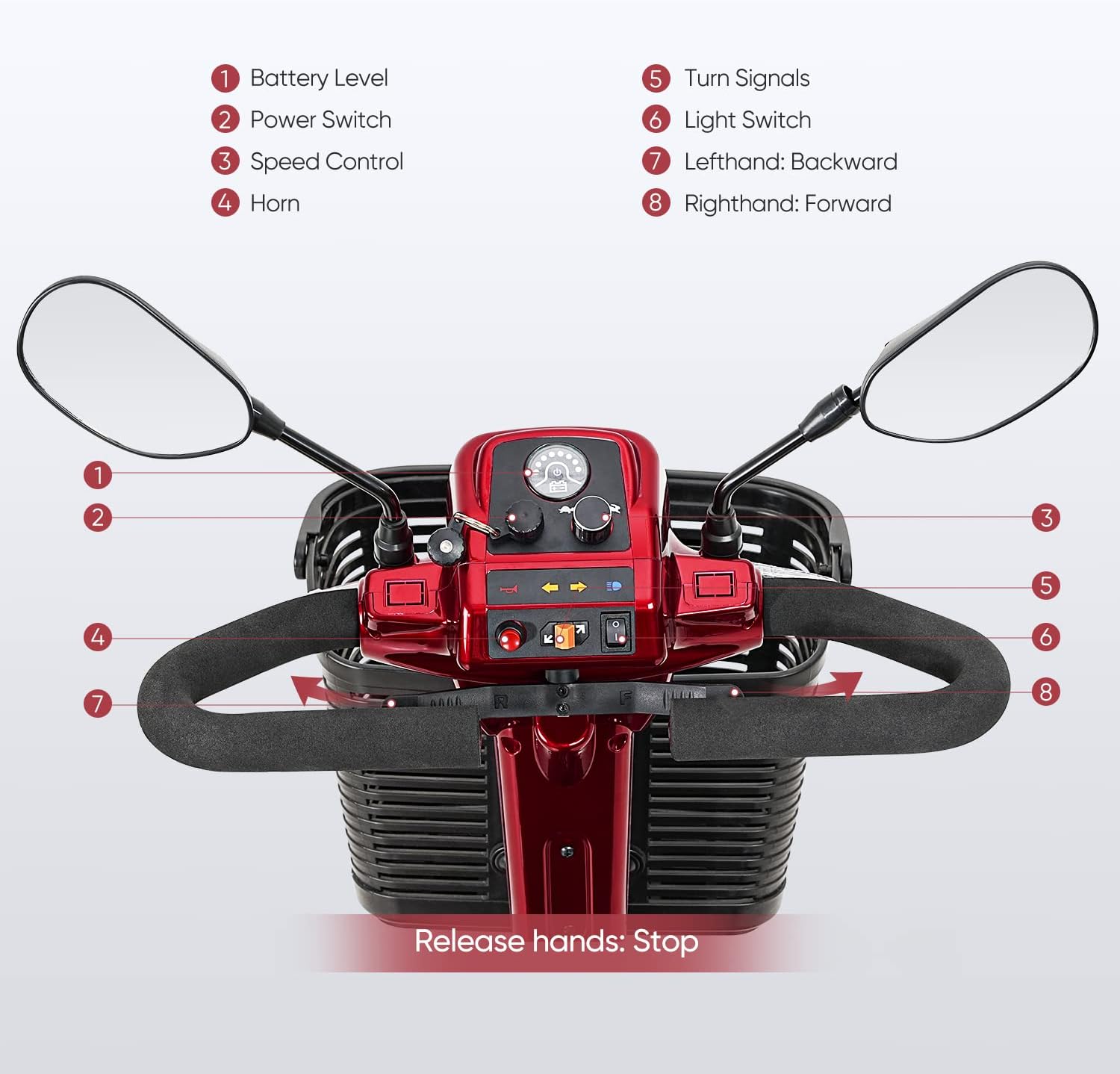 4 Wheel Mobility Scooters, Upgrade Electric Power Mobile Scooter for Seniors Adult with Lights Collapsible and Compact Duty Travel w/Basket Extended Battery
