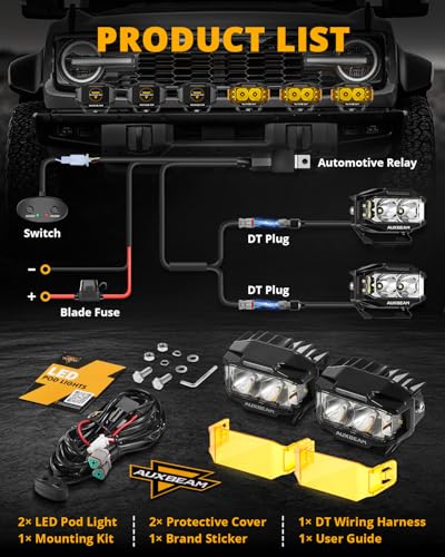Auxbeam V-MAX Series 72W LED Pod Driving Lights, 4x2.5 Inch Rectangle Side Shooter Offroad Cube Spotlights with Amber DRL, 270° Combo Beam 6 Modes White/Amber/Yellow Auxiliary Lights with Covers