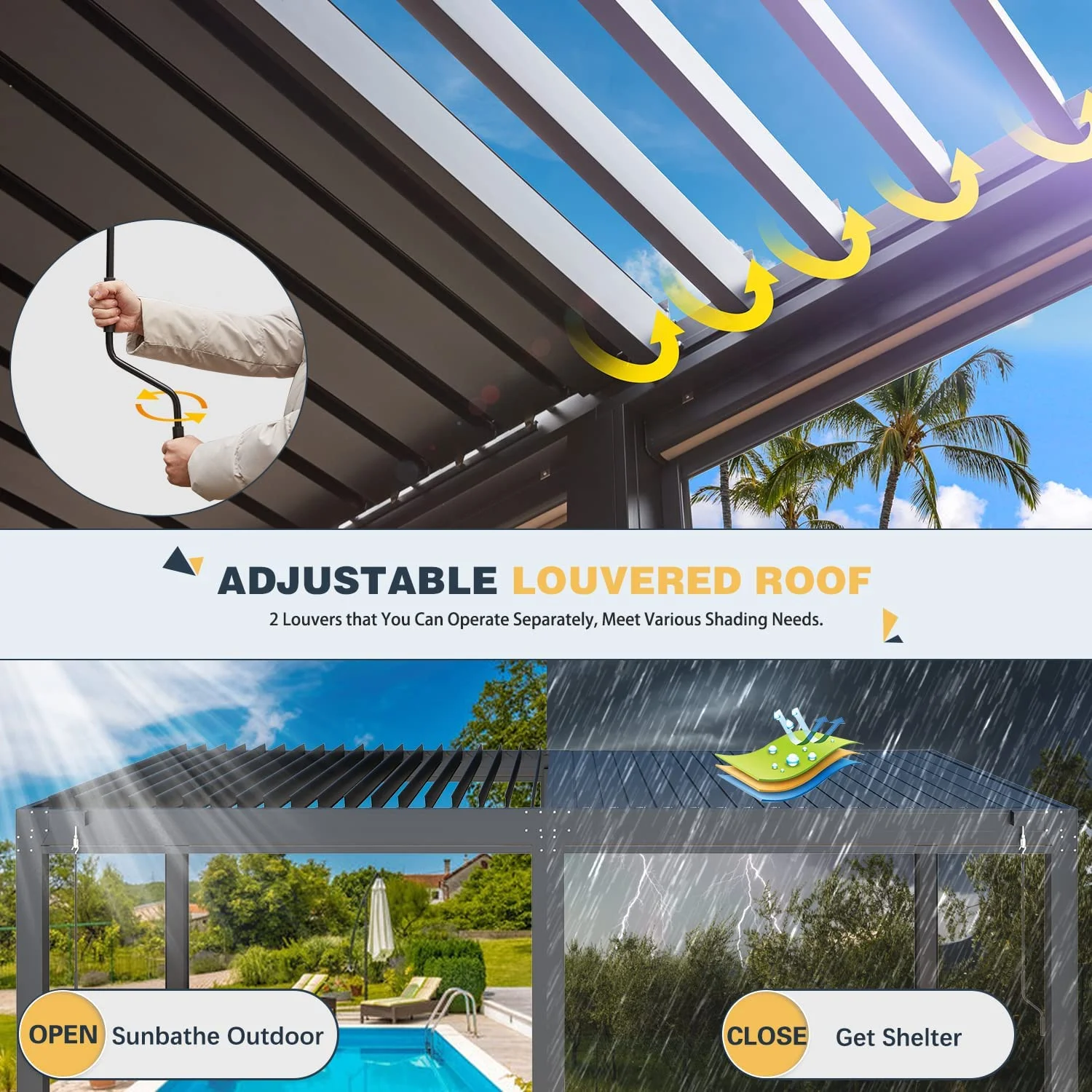 Richryce 10'×20' Aluminum Louvered Pergola with 6-Panel Pull-Down Privacy Screen, Hardtop Rainproof Pergola with Adjustable Roof for Patio, Lawn & Garden