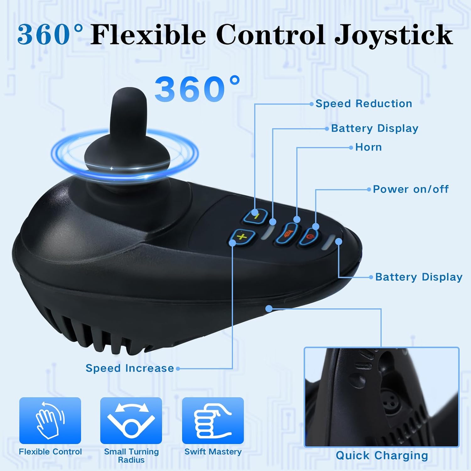 20Mi Electric Wheelchair for Adults with LED Light, Foldable Motorized Wheelchairs Power Wheelchair