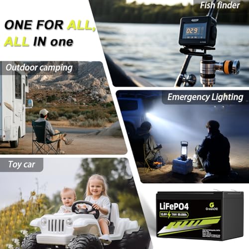 12V 100Ah LiFePO4 Battery Group 31 With Built-in 100A BMS, 15000 Deep Cycles Rechargeable Lithium Battery Prefect for Solar System, Rvs, Marine, Vans, Trailer, Backup (12V 100Ah*2)