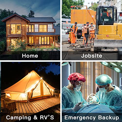 AIVOLT 8000 Watts Dual Fuel Portable Inverter Generator Super Quiet Gas Propane Powered Electric Start Outdoor Generator for Home Back Up Travel RV Camping, 50 State Approved