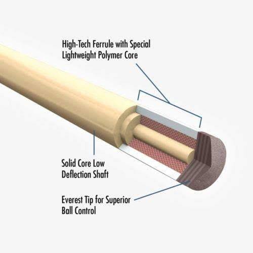 Lucasi Custom LZC12 Pool Cue Stick - Billiards King