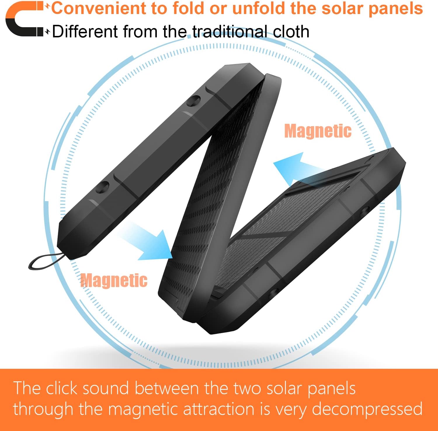 Solar Charger-Power Bank-Portable Charger,Xsaberal 5 in 1 Solar Charger Power Bank 10000mAh with 3 Foldable Solar Panels Outdoor,Wireless Portable Charger Camping Light 3 Outputs