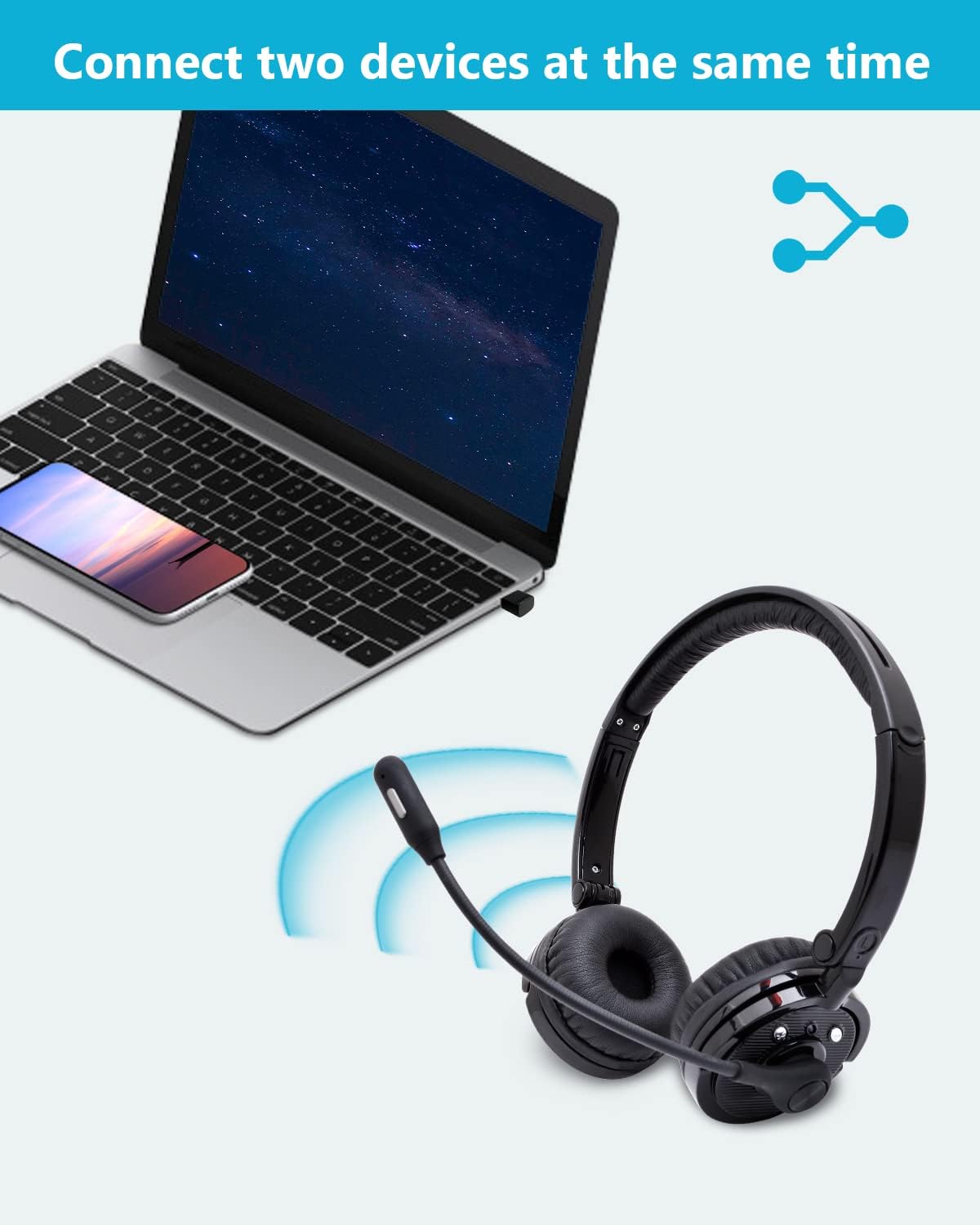 Bluetooth Headphones with Microphone USB Dongle/Adapter, ASIAMENG Wireless Bluetooth Headset with Noise Cancelling Mic Mute Button Clear Sound for Computer PC Laptop Cell Phones Office Home Pack of 2