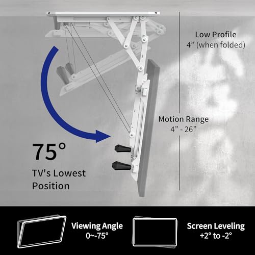 VIVO Electric Ceiling TV Mount Large Flip Down Motorized Pitched Roof VESA Mount