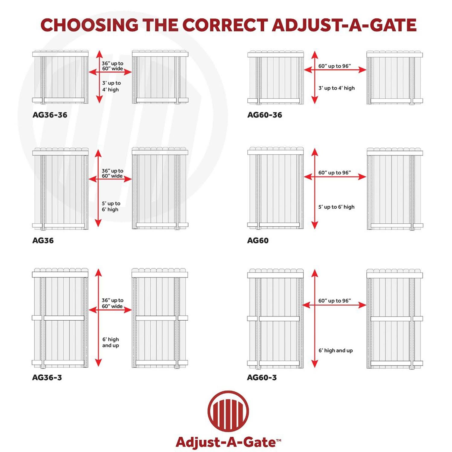 Adjust-A-Gate Steel Frame Gate Building Kit, 60x22-96 inch Wide Opening (2 Pack)