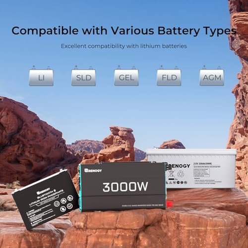 Renogy Pure Sine Wave Inverter 12V DC to 120V AC Converter for Home, RV, Truck, Off-Grid Solar Power Inverter 12V to 110V
