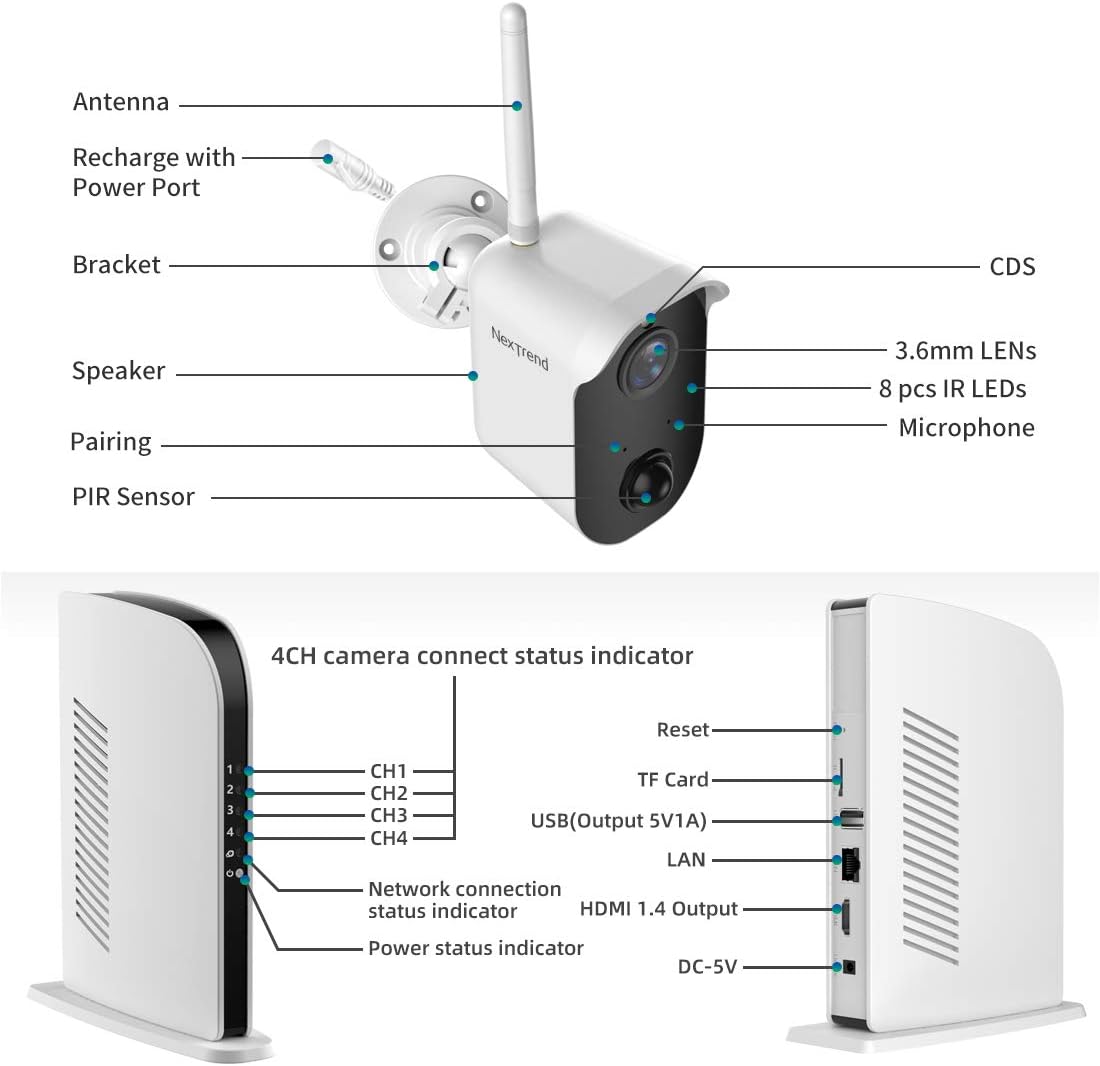 Wireless Camera Battery Powered, Wirefree Security Battery Operated PIR Motion Detection 1080P Rechargable Camera SD Storage, WiFi Indoor Outdoor with Night Vision, Waterproof 2 Cameras