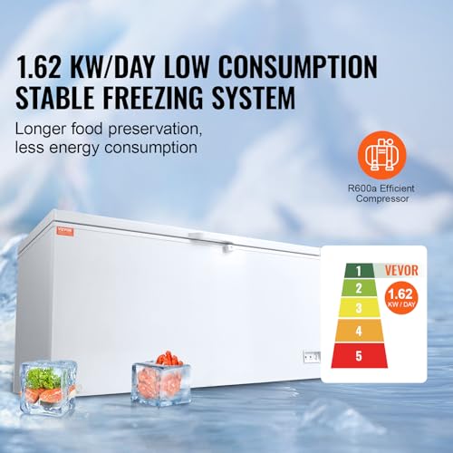 VEVOR Chest Freezer, Large Deep Freezer & 4 Removable Baskets, Freestanding Top Open Door Commercial Chest Freezers with Locking Lid, 7-Level Adjustable Temp, LED Lighting, 6 Wheels