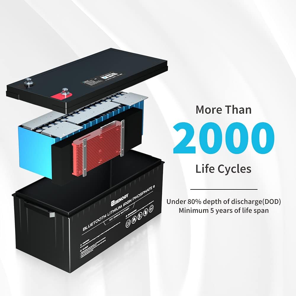 Renogy 12V 100Ah LiFePO4 Deep Cycle Lithium Battery with Bluetooth, 2000 Life Cycles, Built-in BMS, Backup Power Perfect for RV, Camper, Van, Marine, Off-Grid Home Energy Storage