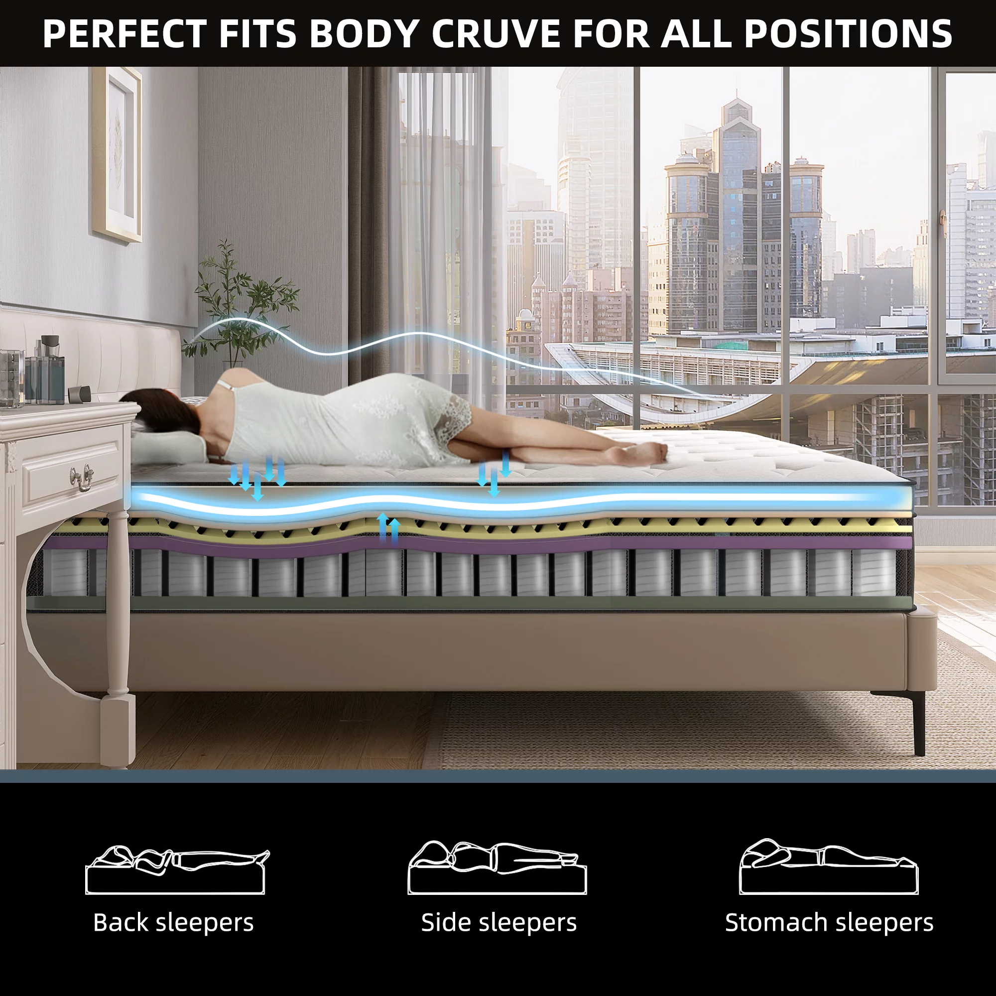 14 inch Queen Mattresses, Pocket Spring Hybrid Mattress with Gel Memory Foam for Cool Sleep,Medium Firm
