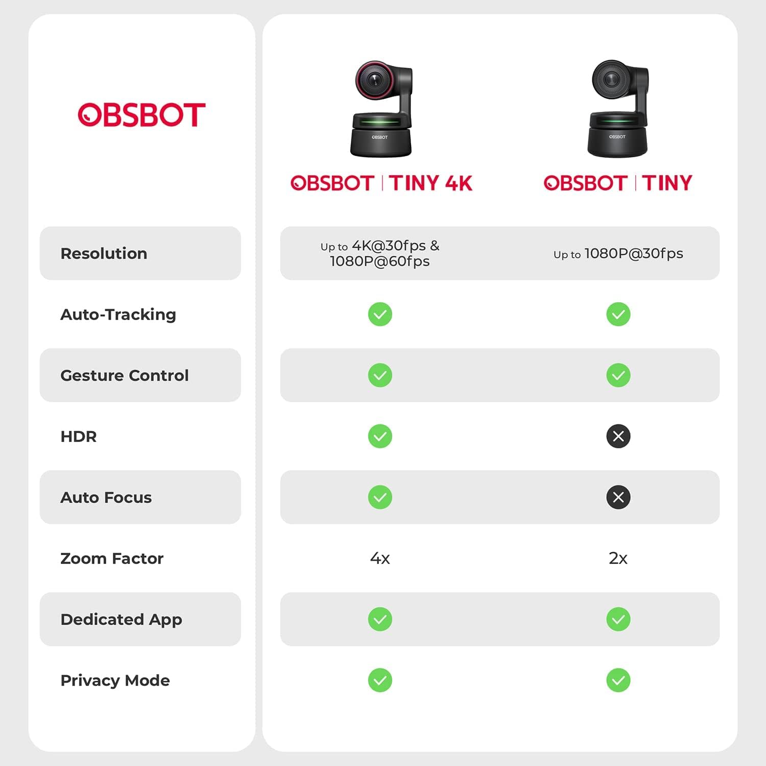 OBSBOT Tiny PTZ 4K Webcam, AI Powered Framing & Autofocus, 4K Webcam with Dual Omni-Directional Microphones, Auto Tracking with 2 axis Gimbal,HDR,60 FPS,Low-Light Correction,Streaming