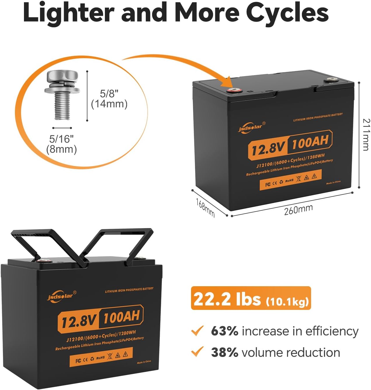 12V 100Ah Lithium LiFePO4 Battery Packs, Rechargeable Lithium Battery 15000+ Deep Cycles with 100A BMS, 1.28kWh, Perfect for Trolling Motors, RVs, Van and Solar Home Energy Storage