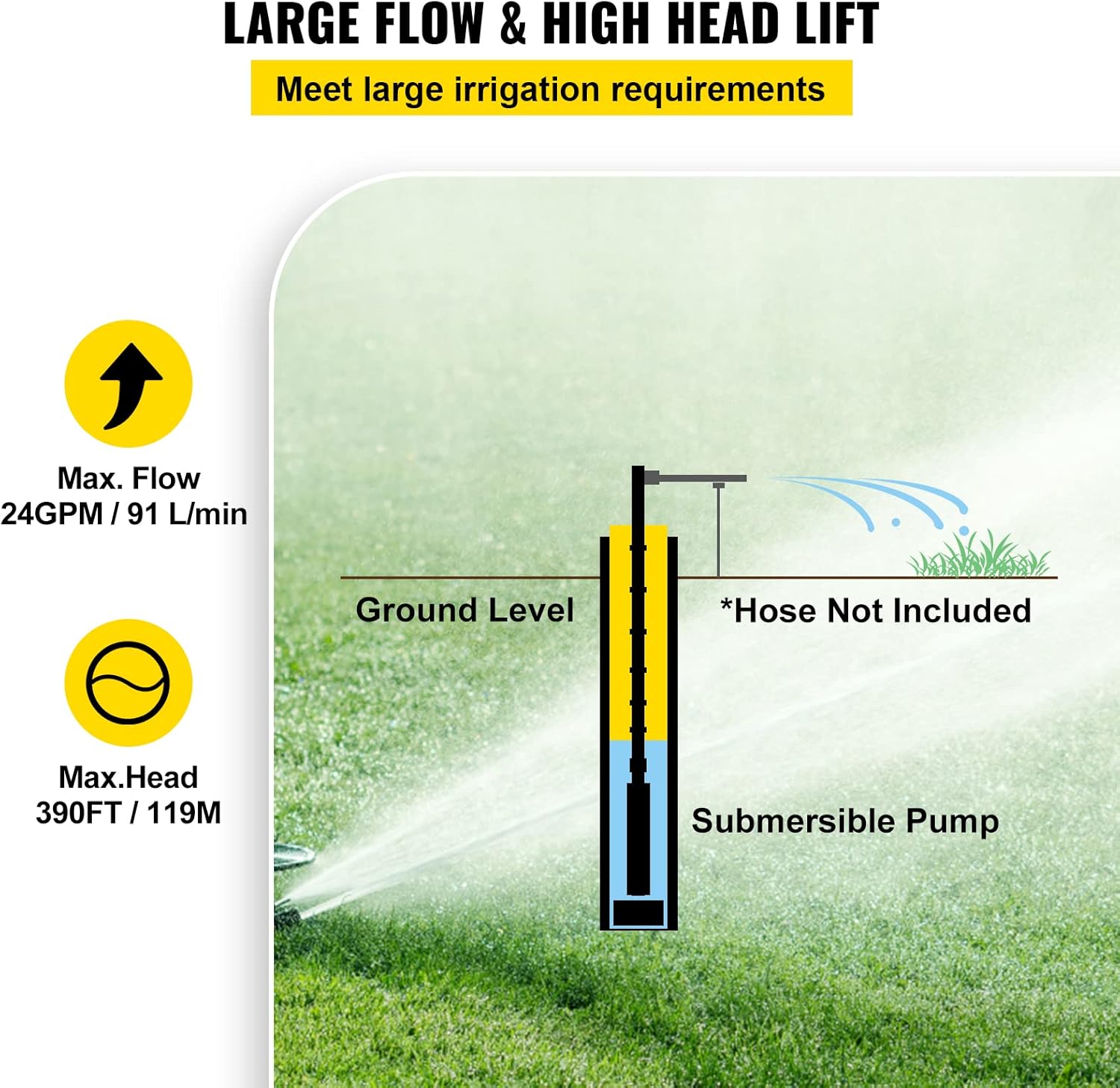VEVOR Deep Well Submersible Pump, 1.5 hp 220V 50 Hz, Stainless Steel w/5 FT Cable Wire, 1.25" Water Outlet, 24 GPM & 390 Ft Head for Farmland Irrigation and Factories