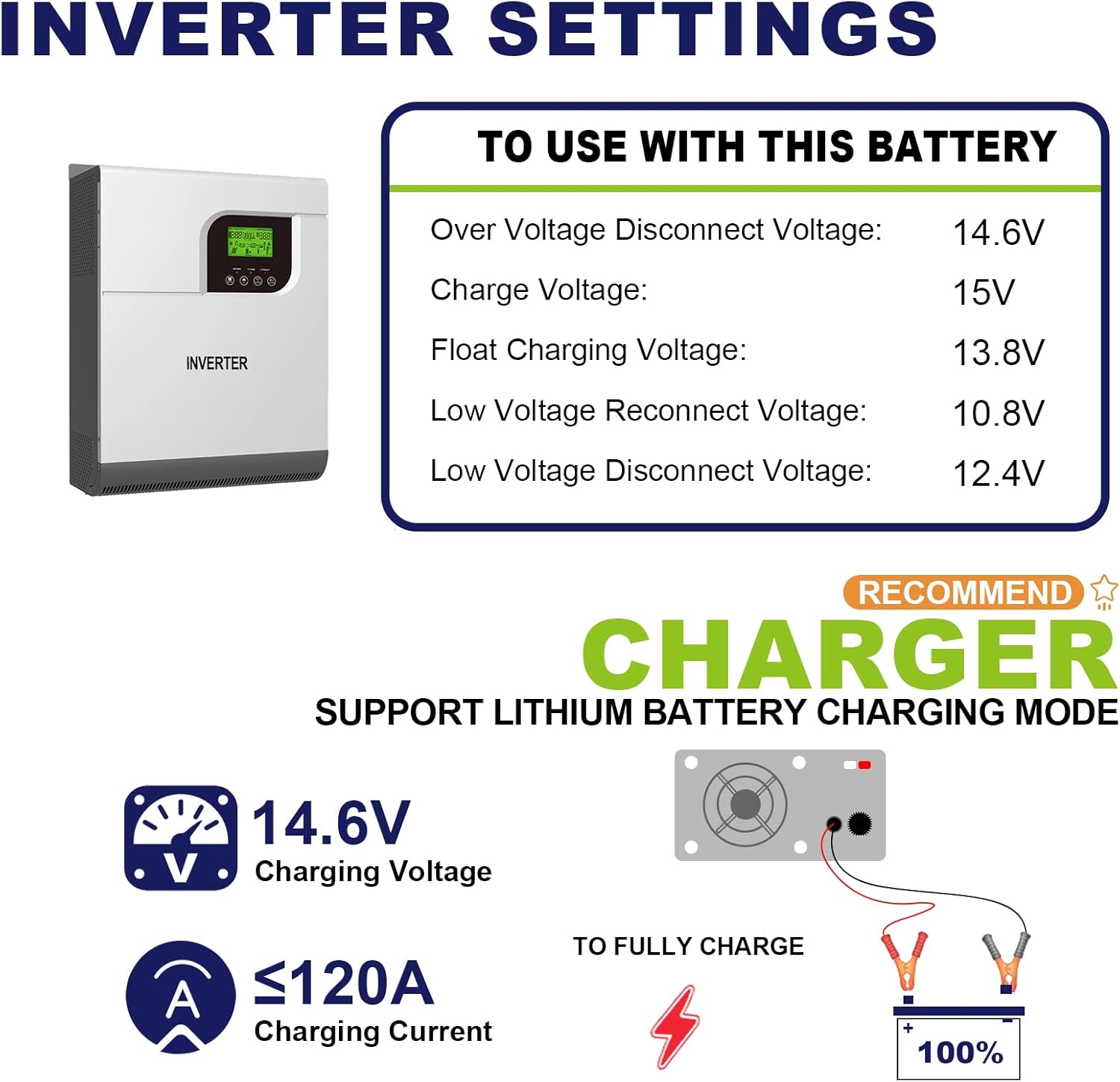 XZNY 12V 100Ah Deep Cycle LiFePO4 Battery, 5000+ Cycles 12V Rechargeable Lithium Battery Built-in 120A BMS, 12V LiFePO4 Battery for Solar Home, RV, Camping, Fish Finder, Boat, Backup Power, Marine