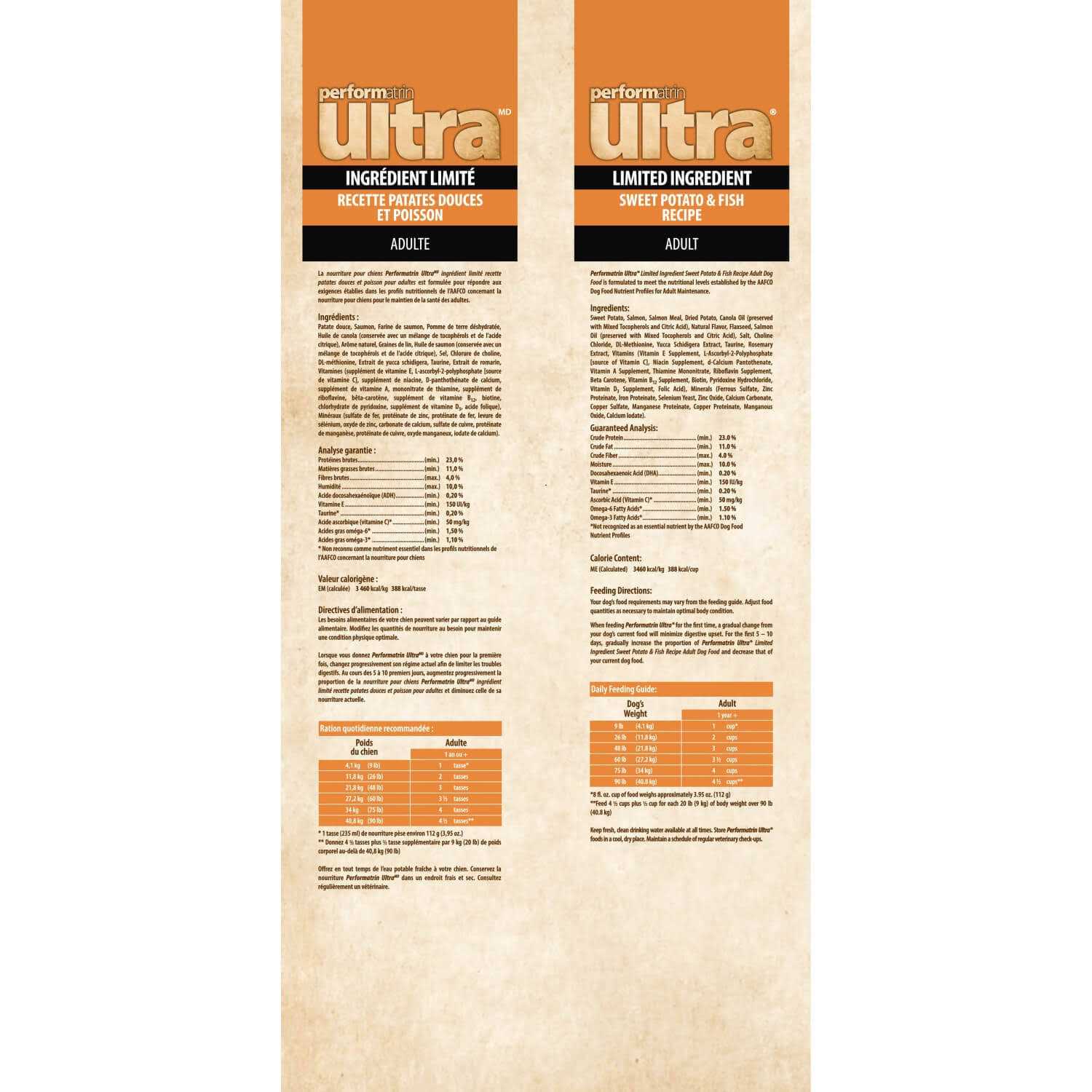 Performatrin Ultra Limited Ingredient Sweet Potato &amp; Fish Adult Dog Food - Pet Supplies online store