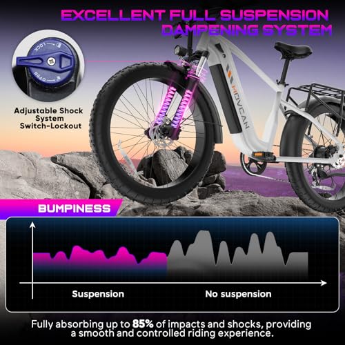 EB60 26" Fat Tire Electric Bike for Adults,2000W Motor Peak 2500W Up to 35MPH&70Miles,48V 20.8AH Hidden Battery,Commuting Electric Mountain Bike, 7 Speed Gear, Hydraulic Brake Ebike