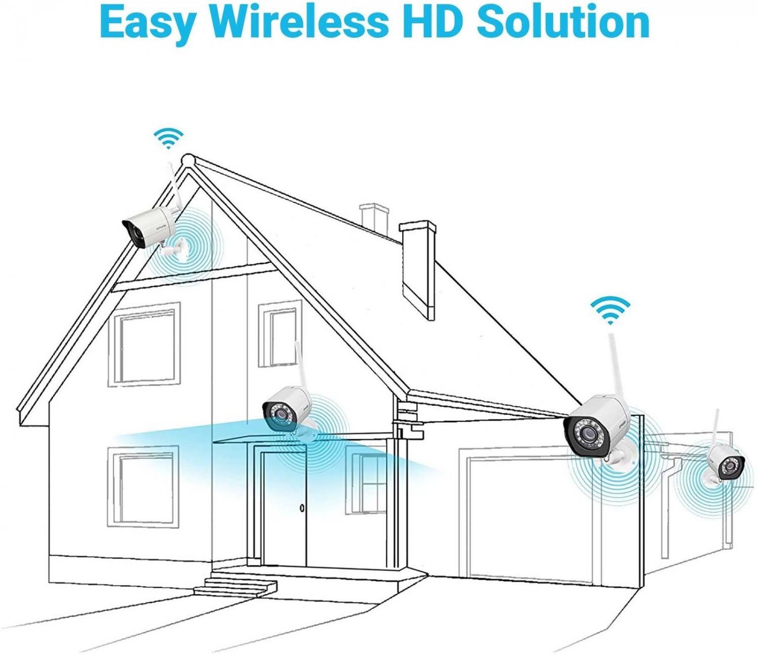 Zmodo 720p HD Outdoor Home Wifi Security Surveillance Video Cameras System - 2 pack
