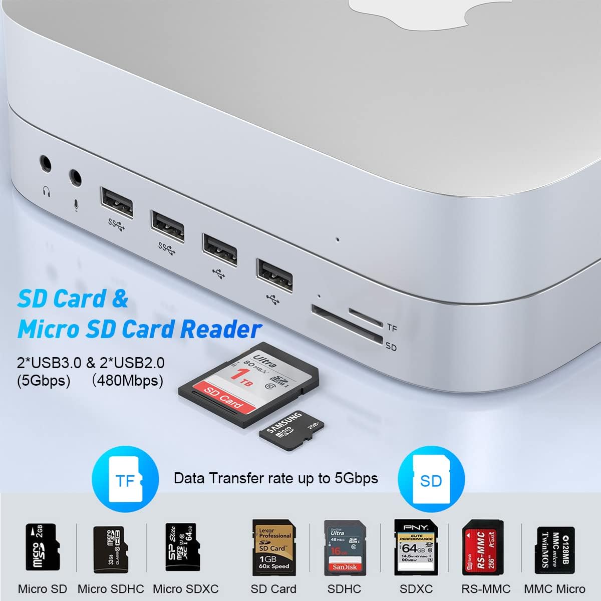 Mac Mini Dock with Hard Drive Enclosure,12 in 1 USB-C Docking Station for Mac Mini M1with HDMI,VGA,SSD/HDD Slot,USB 3.0,USB 2.0,TF/SD Card Solt,Video/Audio Jack Compatible with 2018/2020 Mac Mini Dock