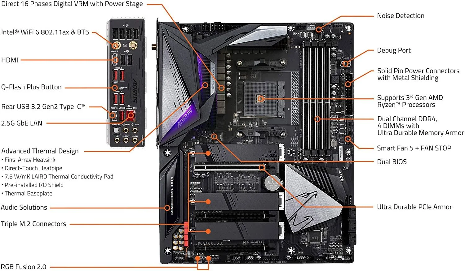 Gigabyte B550 Aorus Master AMD AM4 ATX Motherboard