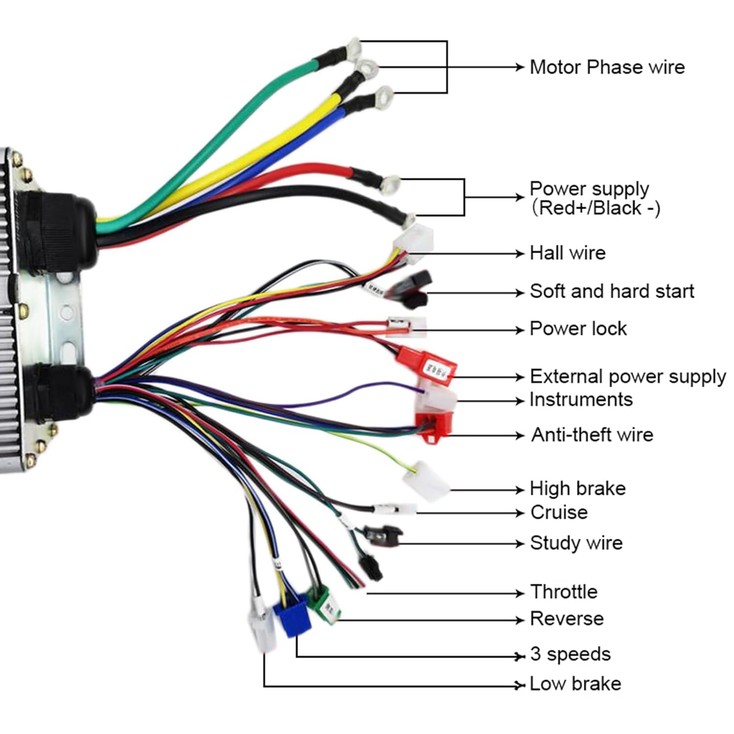 72V 3000W DC Brushless Electric Motor, High-Speed BLDC Brushless Motor with Controller Go Kart Brushless Motor for Electric Scooter E Bike Motorcycle Engine