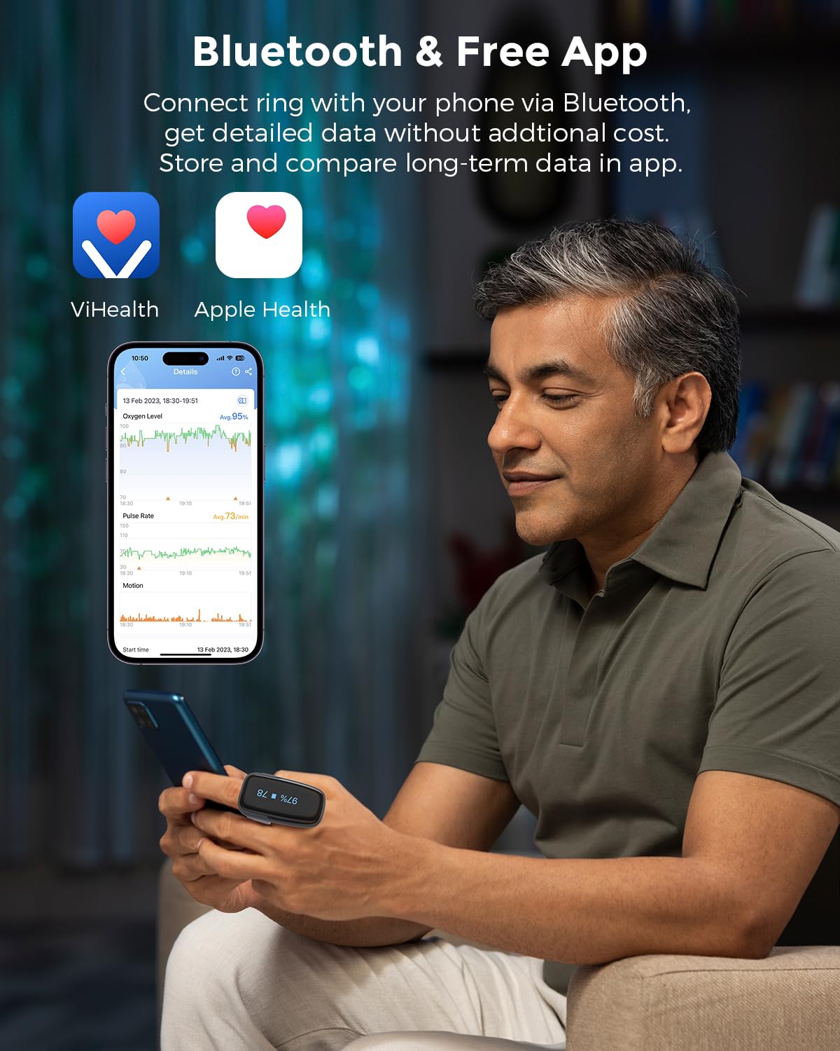 Vibeat Oxygen Meter Finger Pulse Oximeter, OxyLink Wearable Blood Oxygen Monitor for 12 Hours Continuous Tracking, Audio Reminder & Oxygen Level Report, Free APP